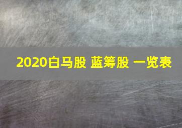 2020白马股 蓝筹股 一览表